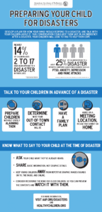disasters_disaster_preparedness